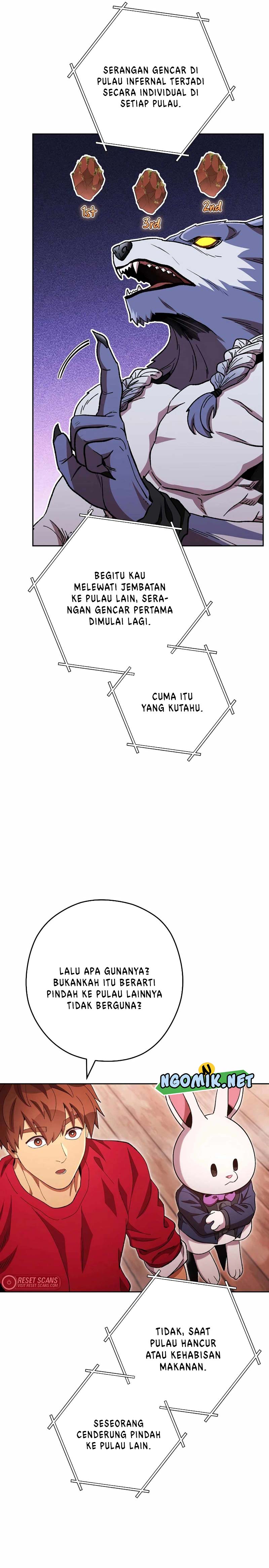 Dungeon Reset